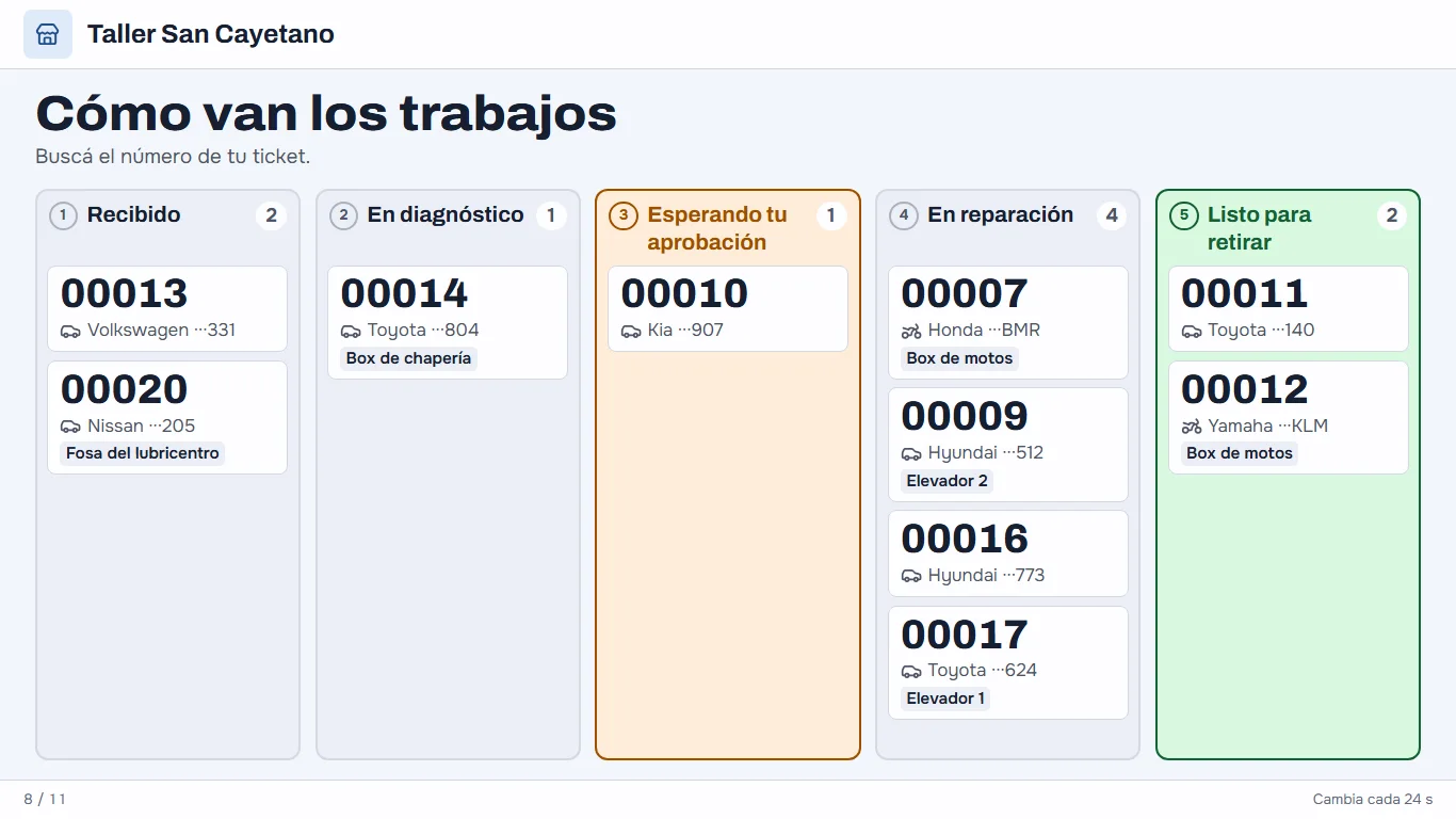La tele de la sala de espera de un taller: «Cómo van los trabajos» en cinco columnas —recibido, en diagnóstico, esperando tu aprobación, en reparación y listo para retirar—, cada orden con su número corto, el ícono del auto o de la moto, la marca, los últimos tres caracteres de la chapa y el puesto donde está.